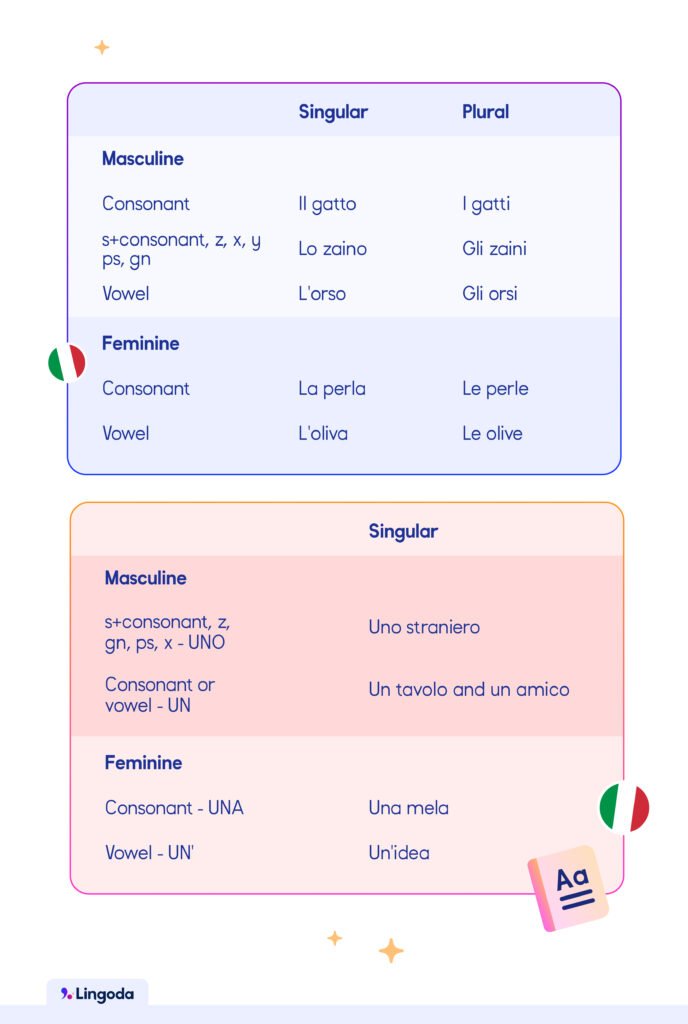 La Nostra Recensione di Realz Casino: Tutte le Funzionalità e le Slot a Italy La Nostra Recensione di Realz Casino: Tutte le Funzionalità e le Slot a Italy